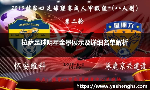 拉萨足球明星全景展示及详细名单解析