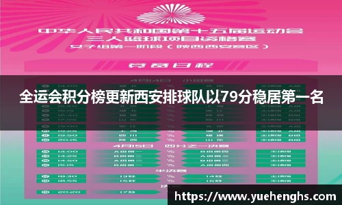 全运会积分榜更新西安排球队以79分稳居第一名