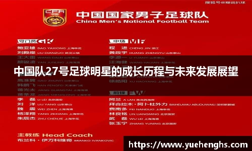 中国队27号足球明星的成长历程与未来发展展望